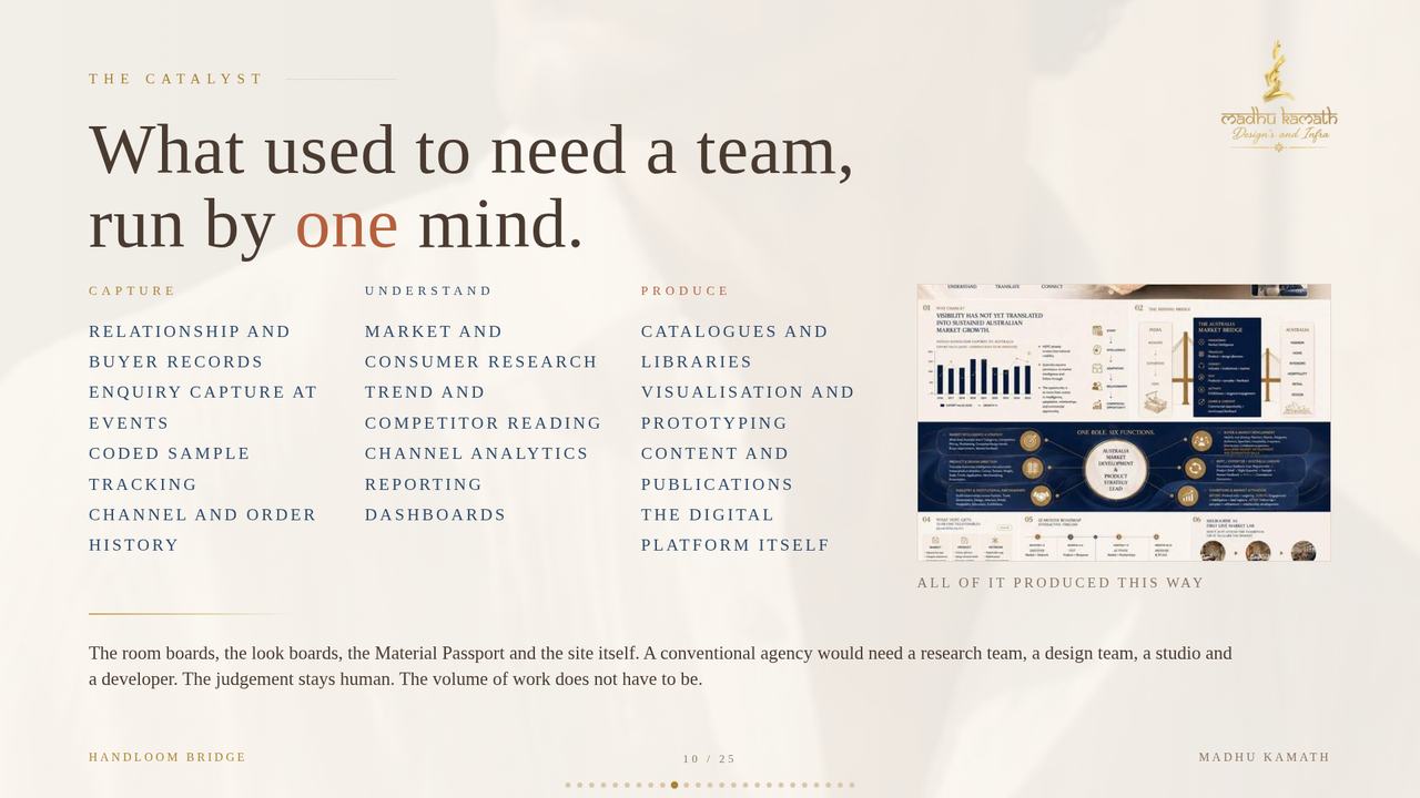 Slide 10 of 25
